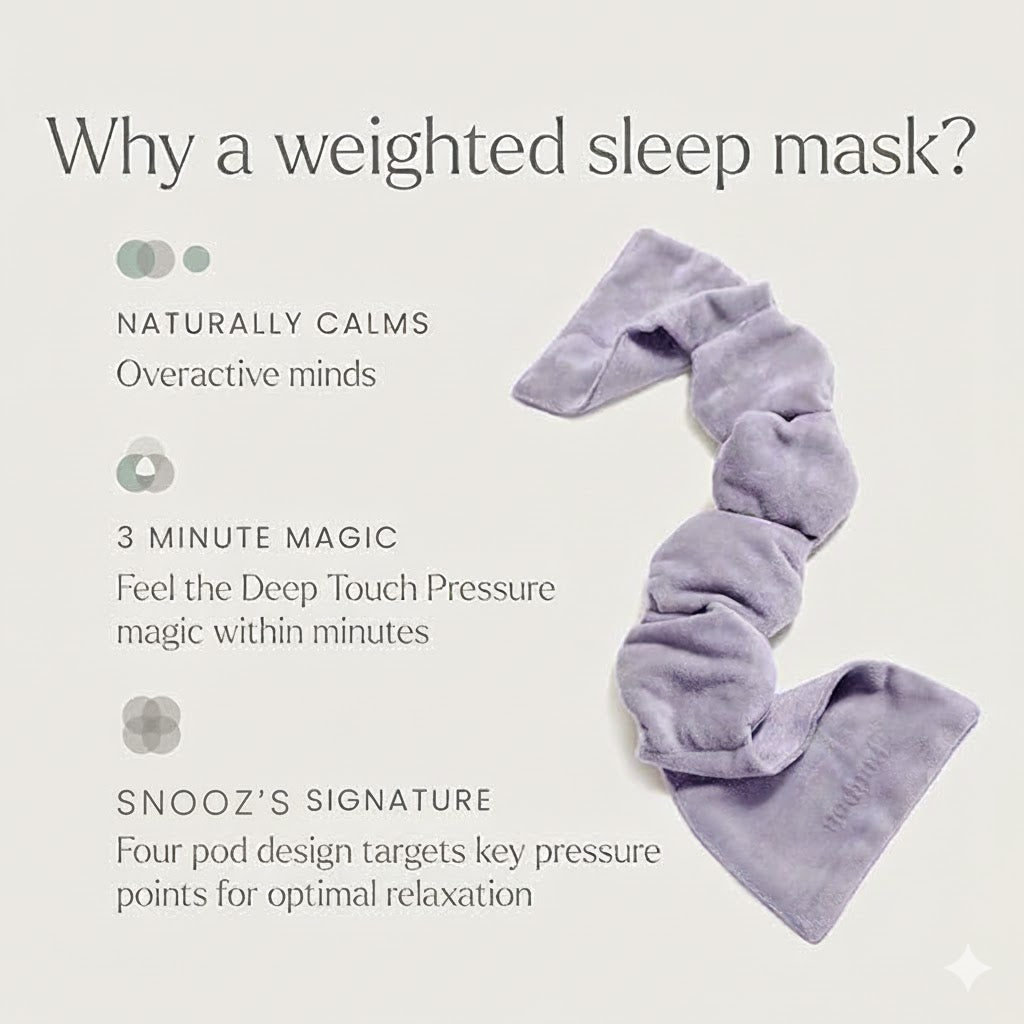 Sleep Haven™ Pod - Weighted eye mask